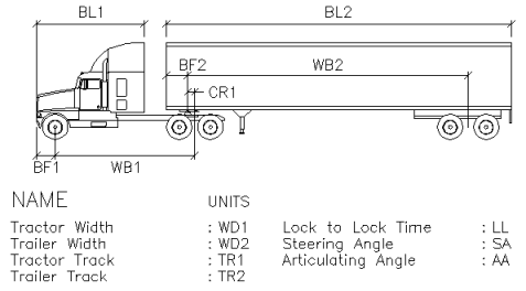 Creating a Profile Drawing